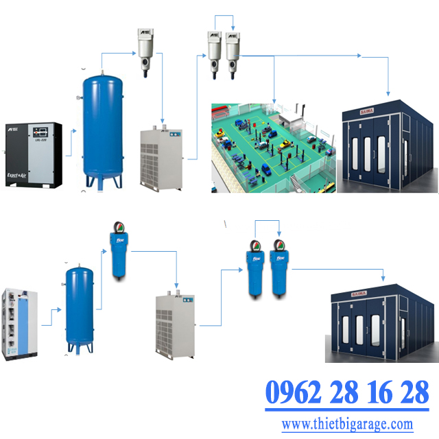 Hệ thống đường hơi - đường kh&iacute; n&eacute;n trong Garage &Ocirc; T&ocirc;